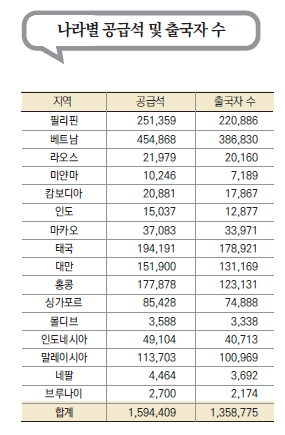 에디터 사진